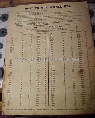 Rapid Tube Tester 82A; Superior Instruments (ID = 1156843) Ausrüstung