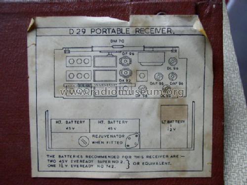 D29; Supersonic Chassay (ID = 335921) Radio