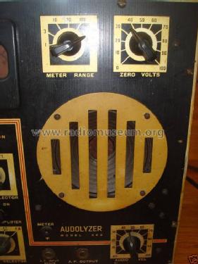 Audolyzer 562; Supreme Instruments (ID = 655994) Equipment