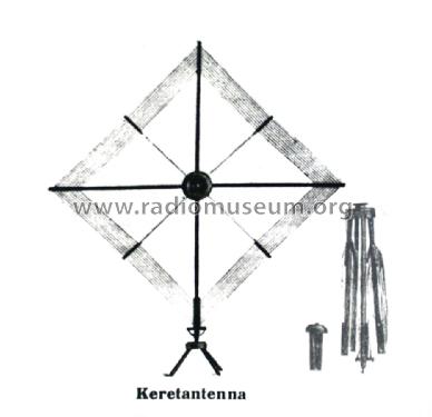 Frame Antenna ; Süss Nándor (ID = 1596888) Antenna