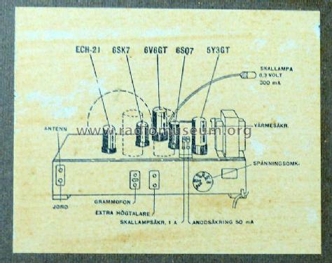 865V; Svenska AB Trådlös (ID = 2668282) Radio