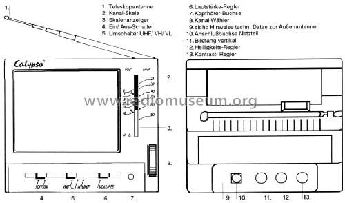 Calypso TVP-2770; Swing Electroimpex (ID = 1191202) Television