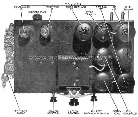 Carlyle 190 ; Thom & Smith Pty. (ID = 2379519) Radio