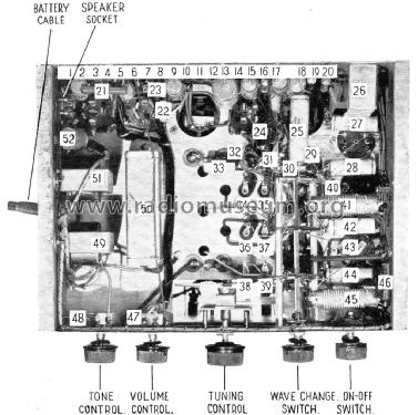 Homestead 475 ; Thom & Smith Pty. (ID = 2338713) Radio