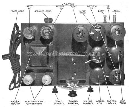 Chevron 175; Thom & Smith Pty. (ID = 2379363) Radio