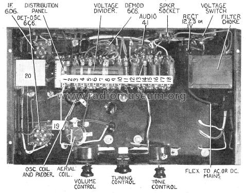 Chevron 195; Thom & Smith Pty. (ID = 2379507) Radio