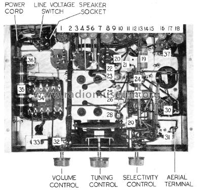 Harvester 430 ; Thom & Smith Pty. (ID = 2338504) Radio