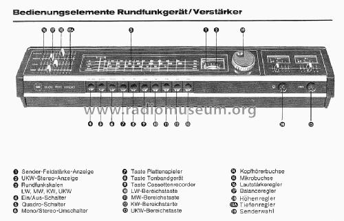 Studio Compact 7000; TEC Dieter Beer; (ID = 1623540) Radio