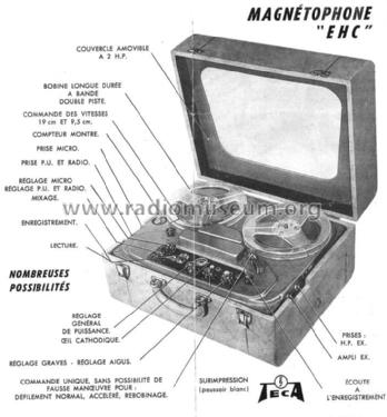 Magnétophone EHC; Teca, Les Techniques (ID = 2290808) R-Player