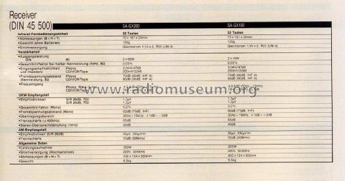 AM/FM Stereo Receiver SA-GX200; Technics brand (ID = 1901730) Radio