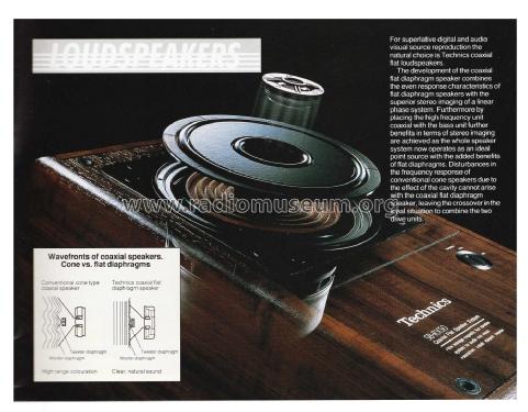 Coaxial Flat Diaphragm Speaker System SB-RX50; Technics brand (ID = 1874547) Altavoz-Au