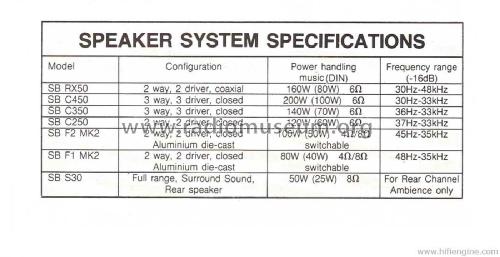 Coaxial Flat Diaphragm Speaker System SB-RX50; Technics brand (ID = 1874548) Parleur