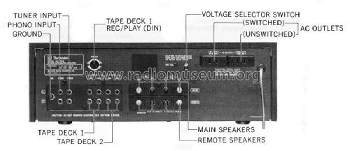 Integrated Stereo Amplifier SU-7300 ; Technics brand (ID = 667664) Ampl/Mixer