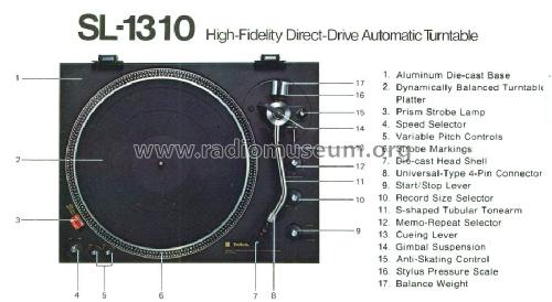 SL-1310; Technics brand (ID = 664137) R-Player