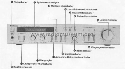 Stereo Integrated Amplifier SU-Z22; Technics brand (ID = 124890) Ampl/Mixer