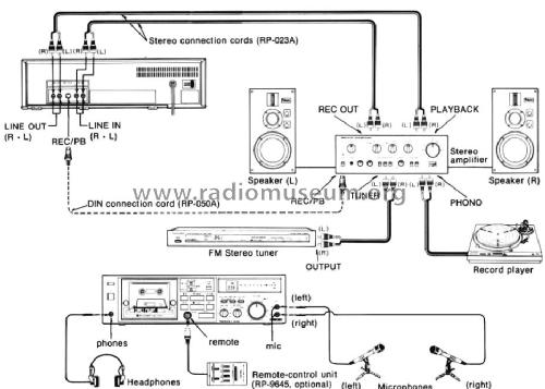 Stereo Cassette Deck RS-M250; Technics brand (ID = 664102) R-Player