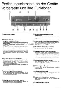 Stereo Integrated Amplifier SU-V470; Technics brand (ID = 1988634) Ampl/Mixer