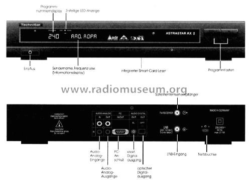 ADR-Tuner Astrastar AX2; TechniSat Digital (ID = 1545082) DIG/SAT