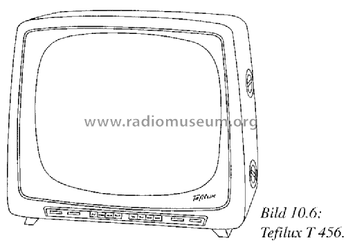 Tefilux T456; Tefi-Apparatebau; (ID = 2117299) Television