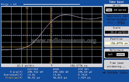 284 Pulse Generator ; Tektronix; Portland, (ID = 2874562) Equipment