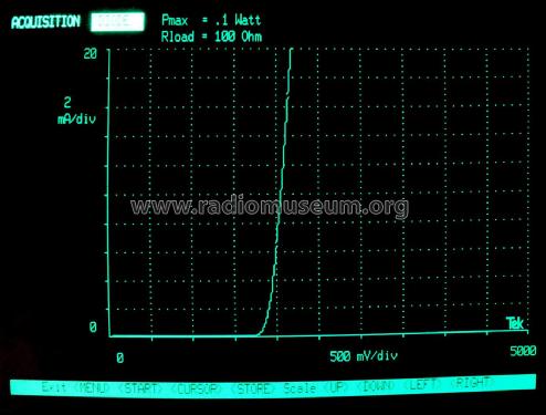 Curve Tracer 571; Tektronix; Portland, (ID = 2447398) Equipment