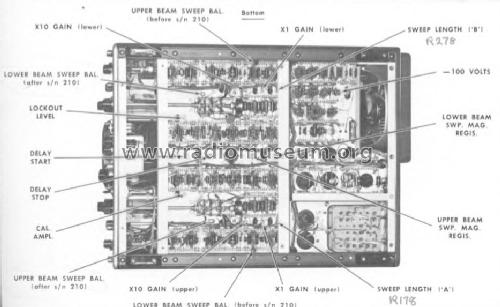 Dual-Beam Oscilloscope 565; Tektronix; Portland, (ID = 108697) Ausrüstung