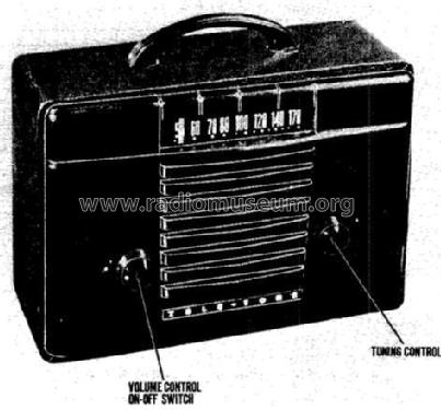 145 Ch= R; Tele-Tone Radio Corp (ID = 410431) Radio