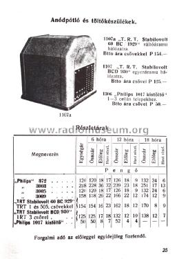 Anódpótló és töltőkészülék Stabilvolt BCD 930; Telefongyar, Terta (ID = 1597350) Aliment.