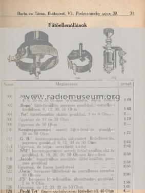 Profil - Filament Resistor ; Telefongyar, Terta (ID = 2220049) Radio part