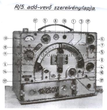 Tank Transmitter & Receiver R-5; Telefongyar, Terta (ID = 905358) Mil TRX