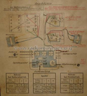 10 ; Telefunken (ID = 2197058) Radio