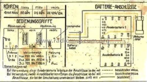 Arcolette 31B ; Telefunken (ID = 1595504) Radio