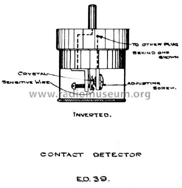 Aufsteck-Detektor E.D.39; Telefunken (ID = 449518) Radio part