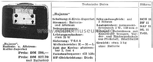 Bajazzo 50; Telefunken (ID = 2607824) Radio