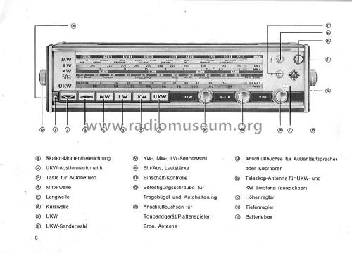 Bajazzo TS-3611; Telefunken (ID = 1303705) Radio