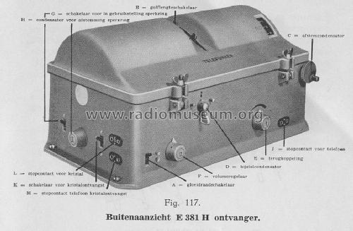 E381 SM / Spez.860 Bs 'Brotkiste / Brotkasten' ; Telefunken (ID = 905626) Commercial Re