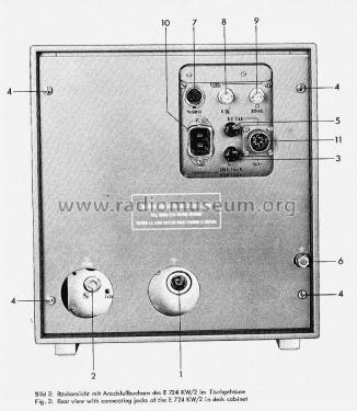 E724 KW/2; Telefunken (ID = 1623237) Commercial Re