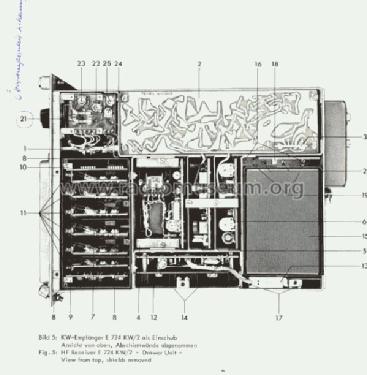 E724 KW/2; Telefunken (ID = 1663527) Commercial Re