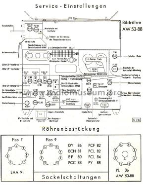 FE18/53T; Telefunken (ID = 2916649) Televisore