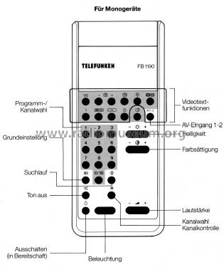 Fernbedienung FB 1190; Telefunken (ID = 1169302) Misc