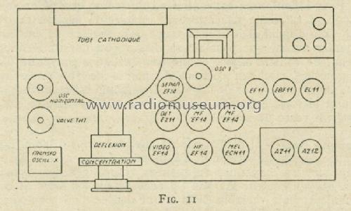 Einheits-Fernsehempfänger E1 FE VII ; Telefunken (ID = 389604) Television