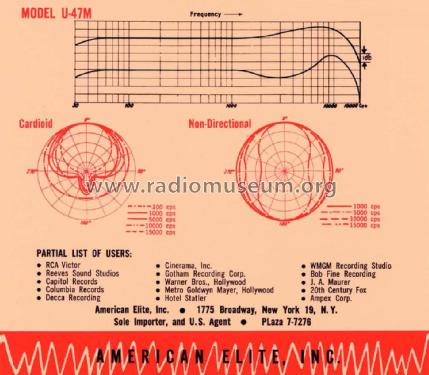 Kondensatormikrofon U47 ; Telefunken (ID = 1824742) Microphone/PU