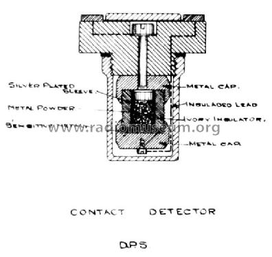 Kontaktdetektor D.P.S.; Telefunken (ID = 455418) Radio part