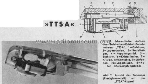 Kristalltonabnehmer TTSA; Telefunken (ID = 2512310) Microphone/PU