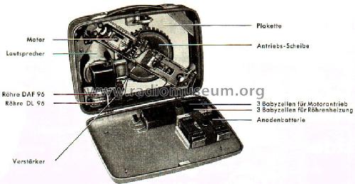 Lido ; Telefunken (ID = 291935) R-Player