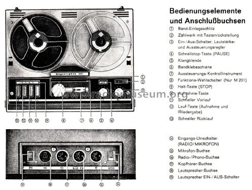 Magnetophon 201 de luxe; Telefunken (ID = 2667275) R-Player