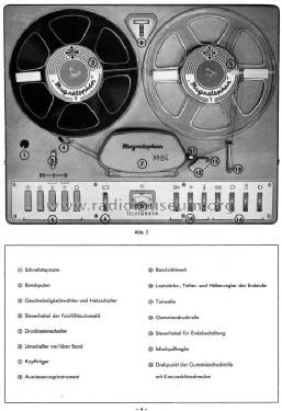 Magnetophon M24CL; Telefunken (ID = 368592) R-Player