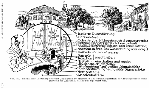 Telefunkon D E304; Telefunken (ID = 2529101) Radio