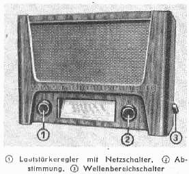Zauberland 8H64GWKL; Telefunken (ID = 17806) Radio