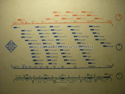 Unknown ; Telefunken, Helsinki (ID = 1776831) Radio
